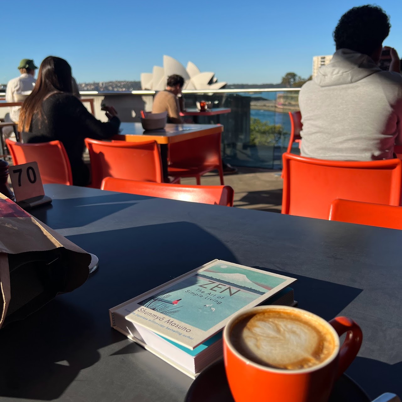 Coffee on a red saucer with terrace seating and Sydney Opera House view